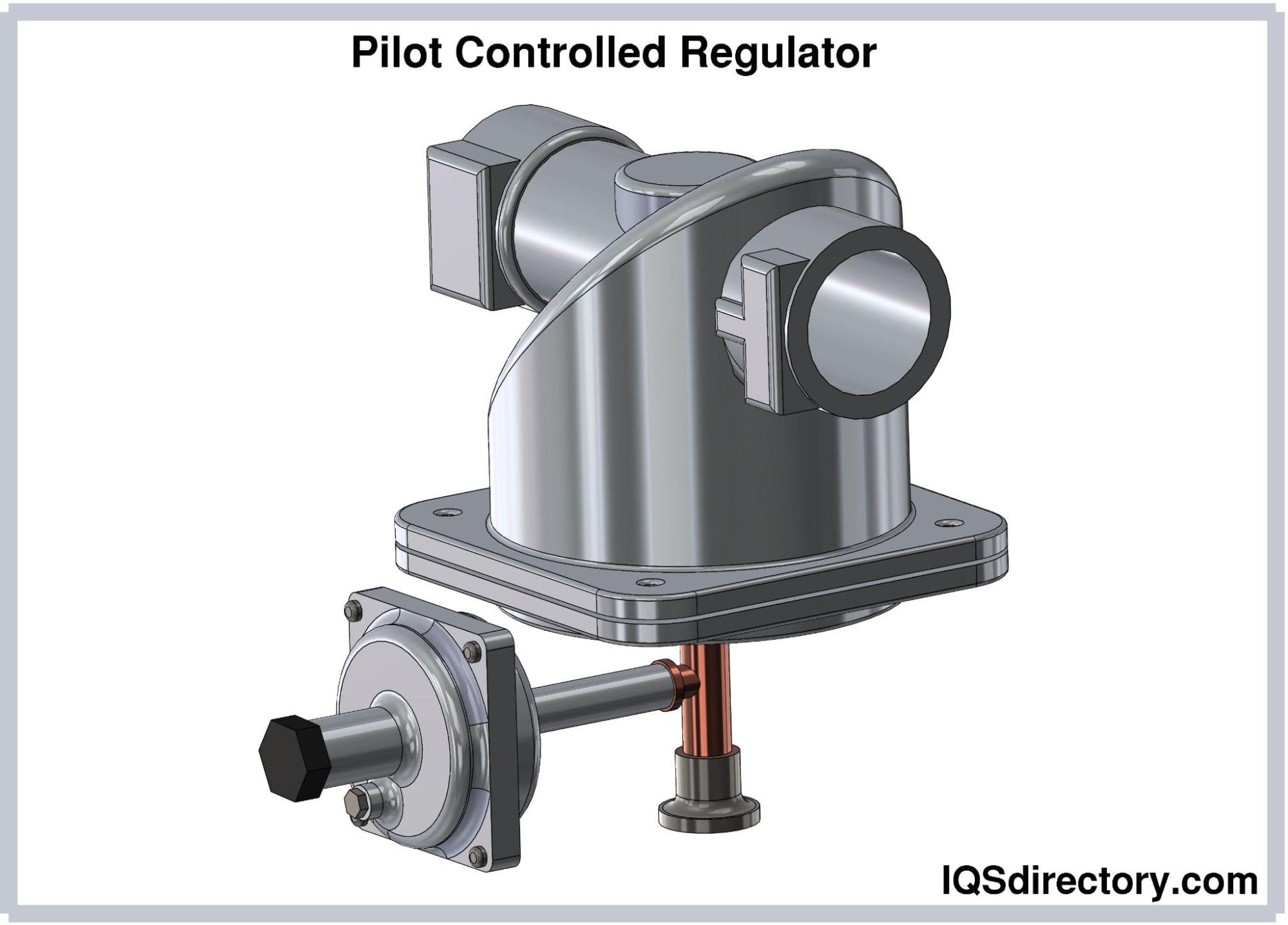 Pilot Controlled Regulator